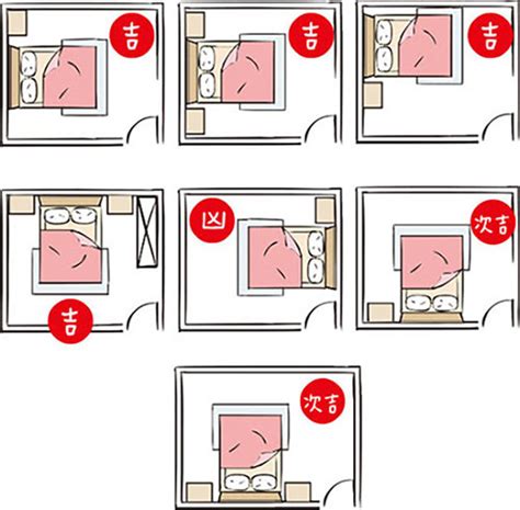 臥室床怎麼擺|【臥室風水】床頭朝向的10大禁忌，睡出好運氣的秘訣！ 